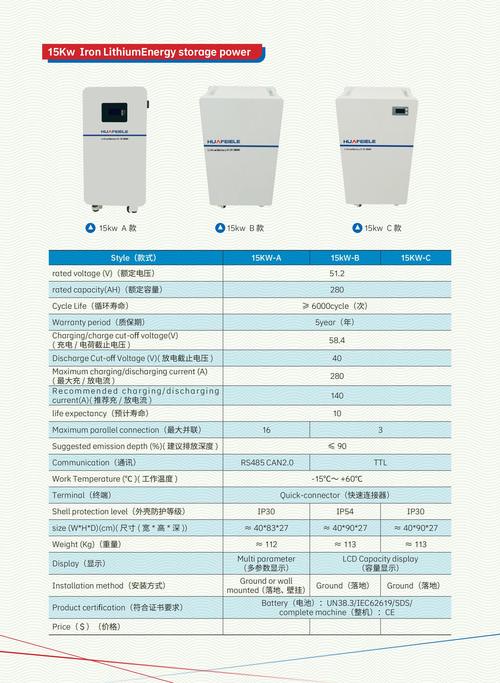 1.5 kw on grid solar system price in india,Understanding the 1.5 kW On-Grid Solar System Price in India