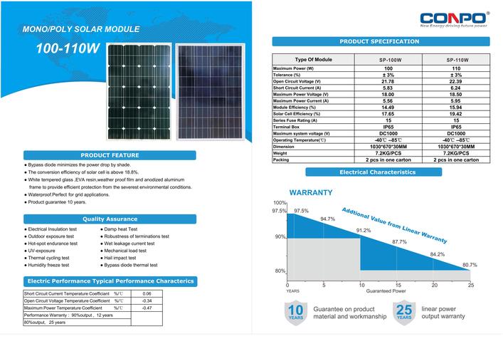 100w solar panel sri lanka,100w Solar Panel Sri Lanka: A Comprehensive Guide