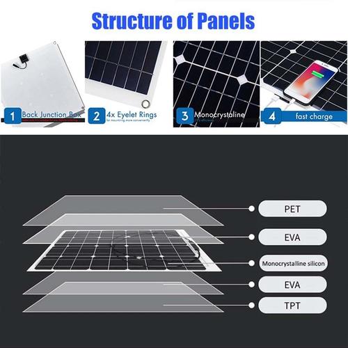 100w 12v monocrystalline semi flexible efficiency solar panel,100W 12V Monocrystalline Semi Flexible Efficiency Solar Panel: A Comprehensive Guide