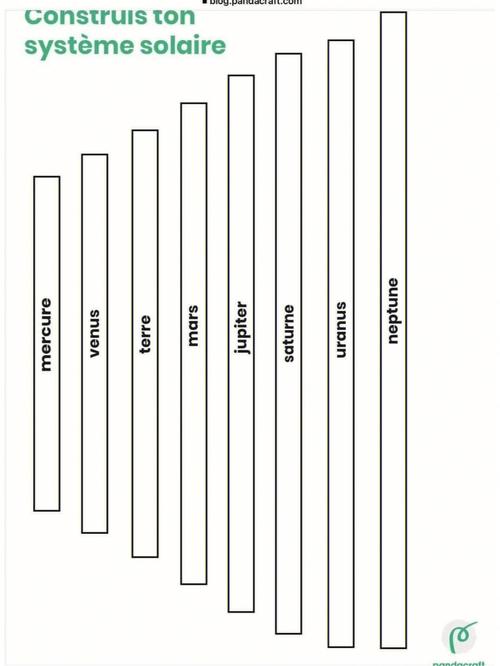 11 gravity and the solar system worksheet,11 Gravity and the Solar System Worksheet