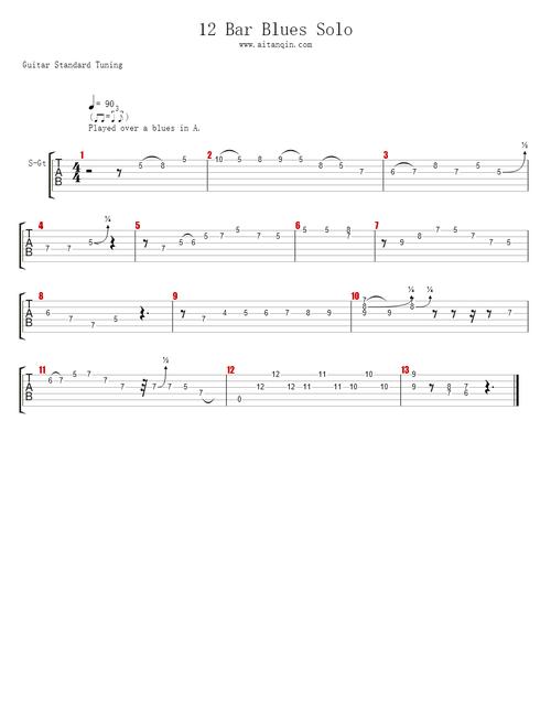 12 bar blues solo,12 Bar Blues Solo: A Comprehensive Guide