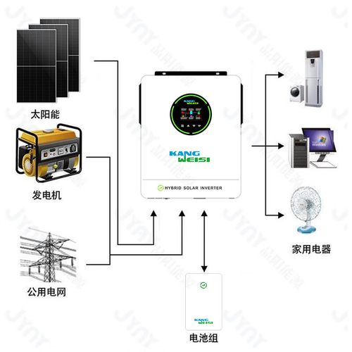 10kwh solar system cost,10kWh Solar System Cost: A Comprehensive Guide